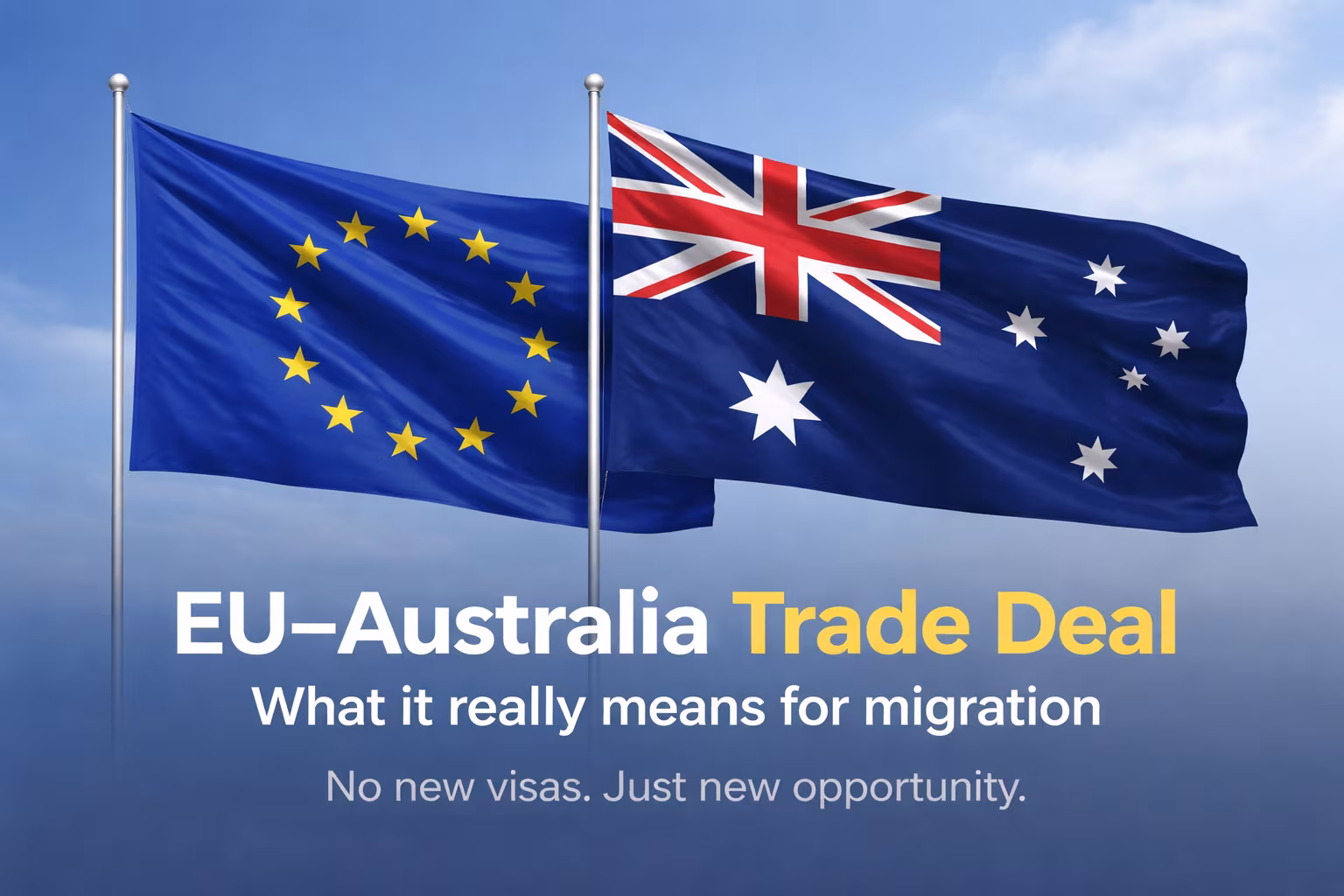 EU-Australien-Handelsabkommen
